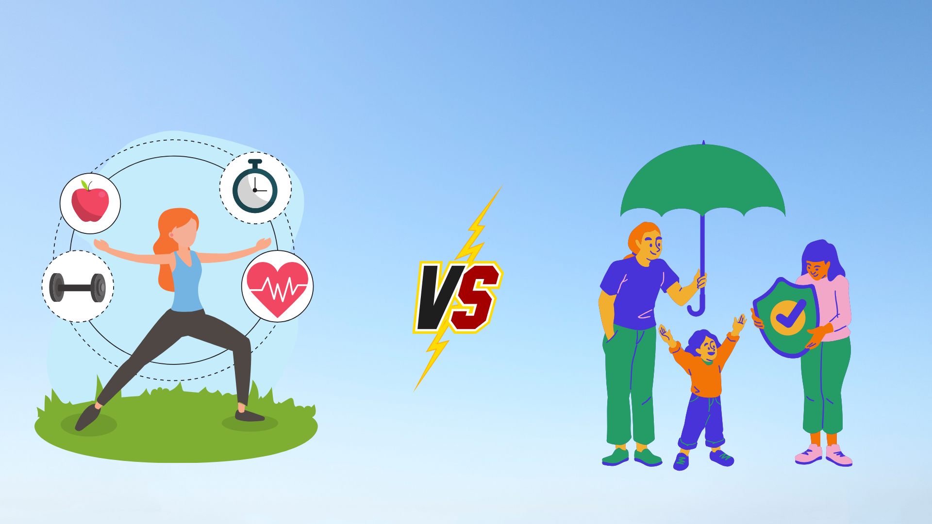 Insurance Planning